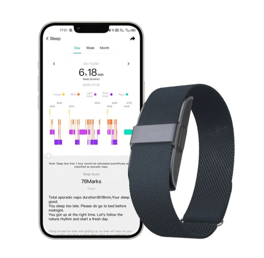 Z19 Health Wrist Band